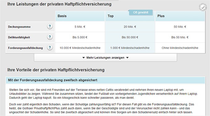 Leistungen Gothaer Haftpflichtversicherung