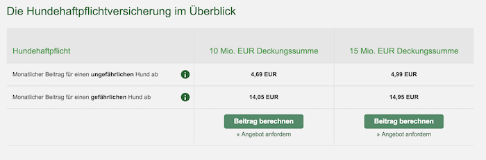 HanseMerkur Hundehaftpflichtversicherung Kosten